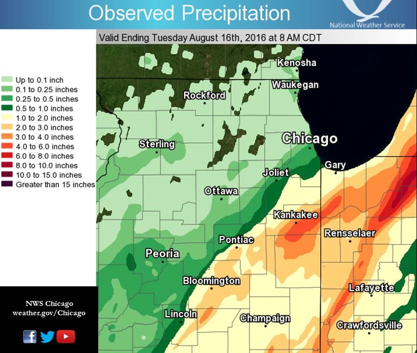 A Look Back at a Wet MidAugust